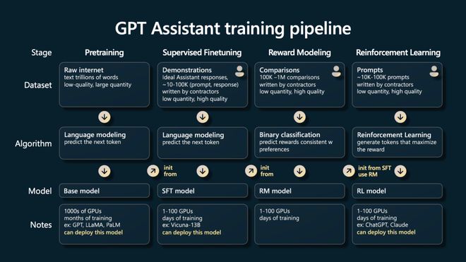 ！重组谈判激烈年底谈不成软银700亿或撤pg试玩OpenAI微软争夺AGI控制权