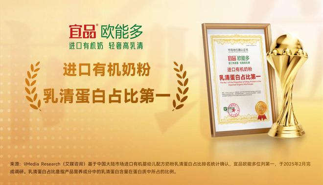 白占比第一！宜品欧能多构建有机生态电子pg欧能多-进口有机奶粉乳清蛋(图1)